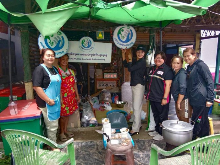 การออกตรวจติดตามประเมินผลโครงการเงินอุดหนุนกลุ่มอาชีพภายในเขตเทศบาลตำบลกุดดู่ ประจำปี 2569